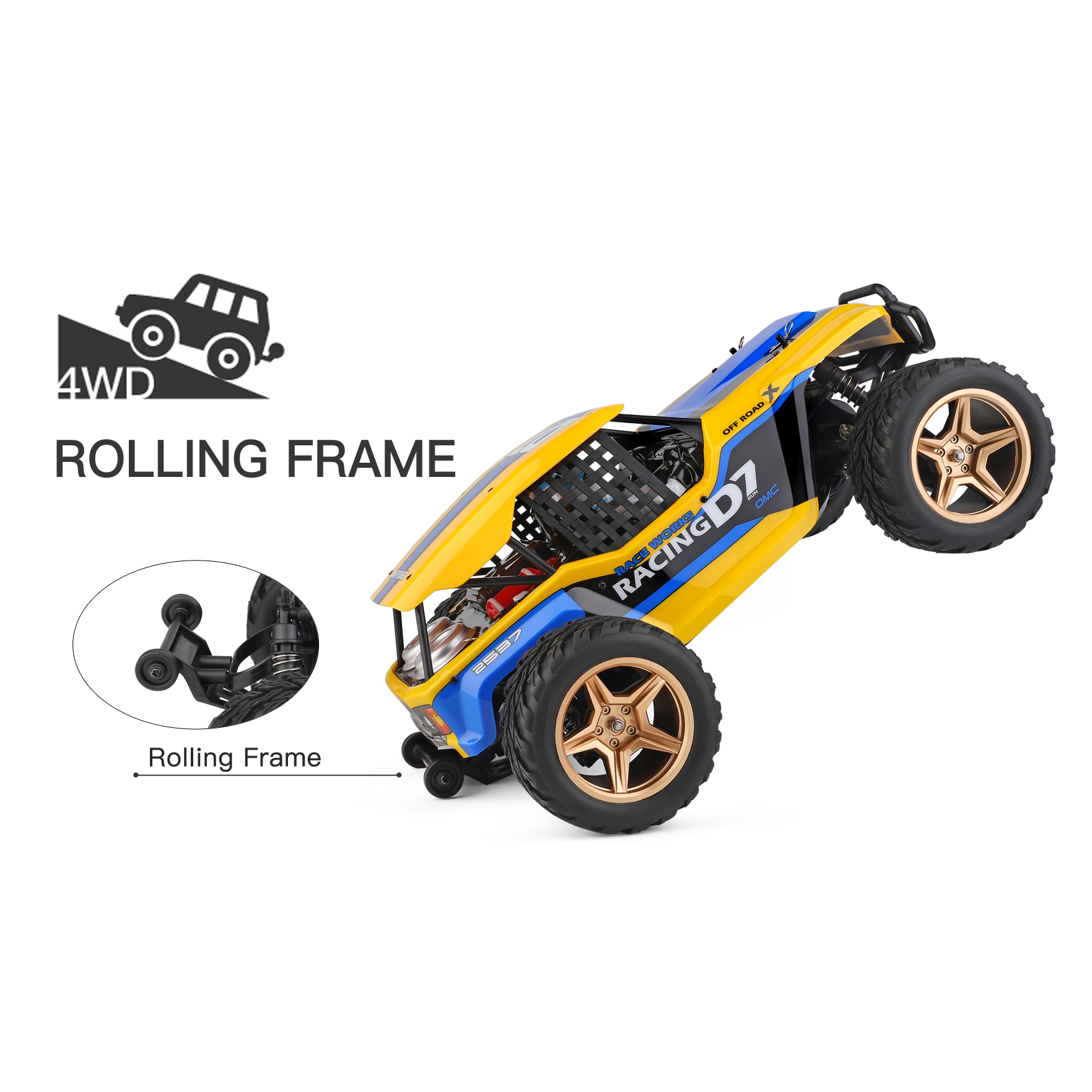 Rolling Frameb